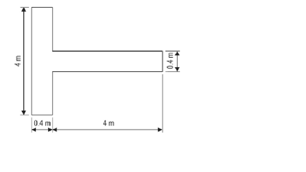  Landing Direction Indicator. 